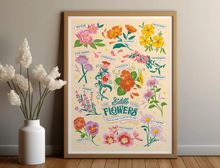Load image into Gallery viewer, Edible Flowers Print